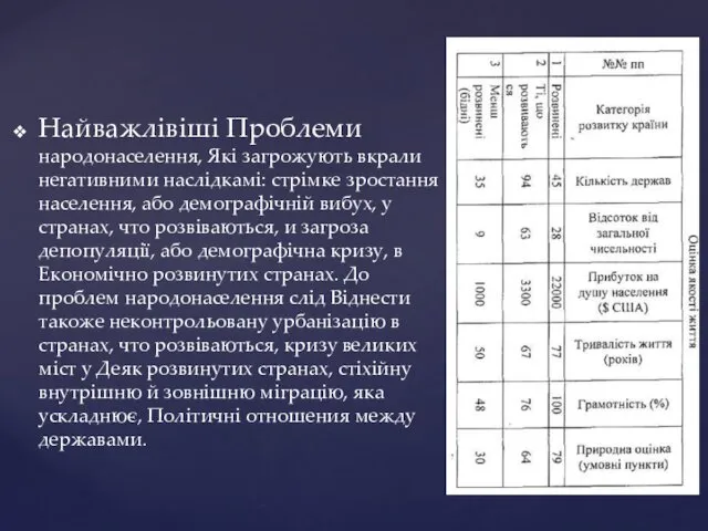 Найважлівіші Проблеми народонаселення, Які загрожують вкрали негативними наслідкамі: стрімке зростання