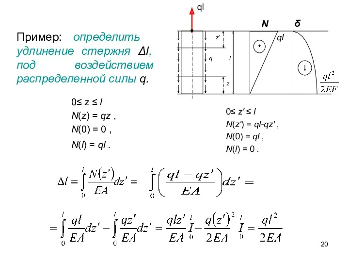 Пример: определить удлинение стержня Δl, под воздействием распределенной силы q.
