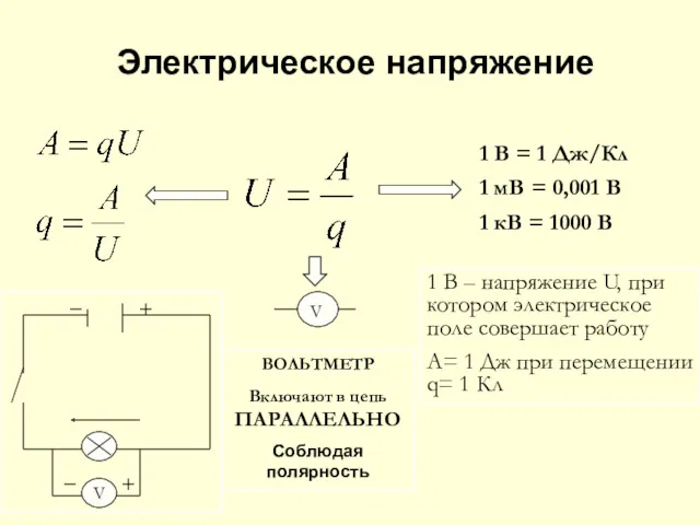 Электрическое напряжение 1 В = 1 Дж/Кл 1 мВ = 0,001 В 1