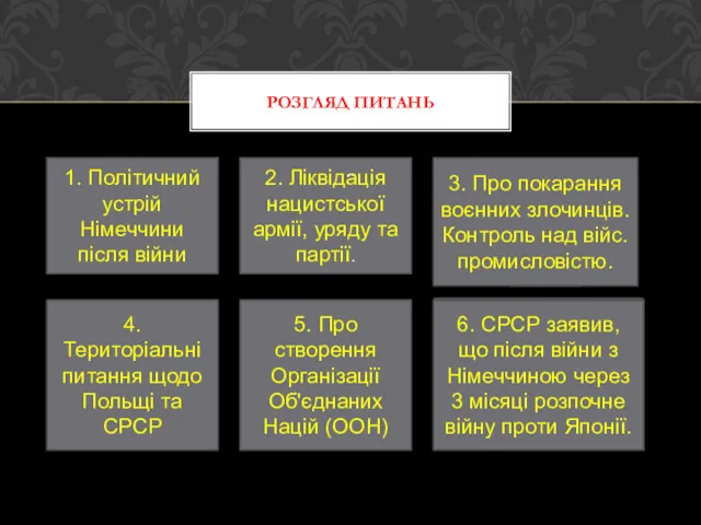 РОЗГЛЯД ПИТАНЬ 1. Політичний устрій Німеччини після війни 2. Ліквідація