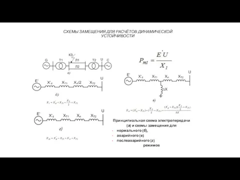 СХЕМЫ ЗАМЕЩЕНИЯ ДЛЯ РАСЧЁТОВ ДИНАМИЧЕСКОЙ УСТОЙЧИВОСТИ Принципиальная схема электропередачи (а) и схемы замещения