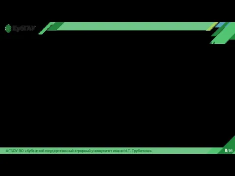 ФГБОУ ВО «Кубанский государственный аграрный университет имени И.Т. Трубилина» 8/16