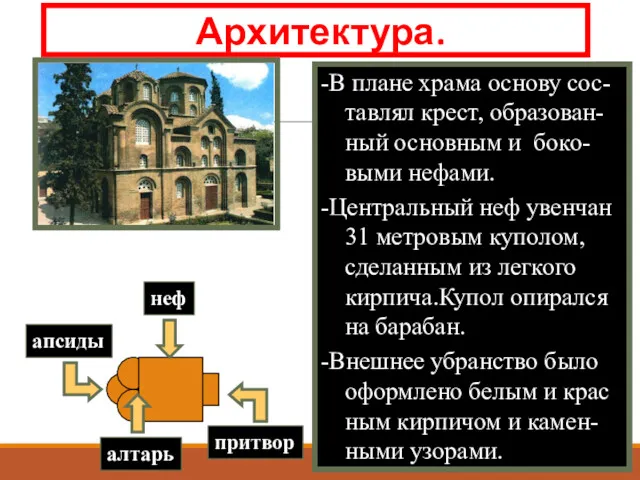 .Архитектура. -Христианские храмы стро-ились по строгому кано-ну(порядку) -Алтарь всегда был