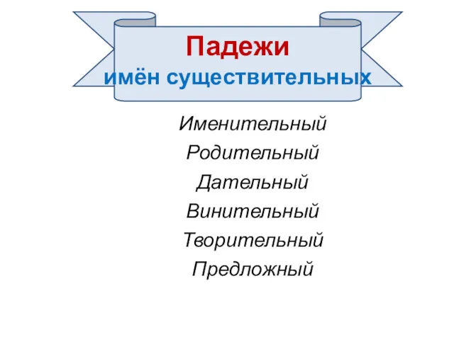 Именительный Родительный Дательный Винительный Творительный Предложный Падежи имён существительных