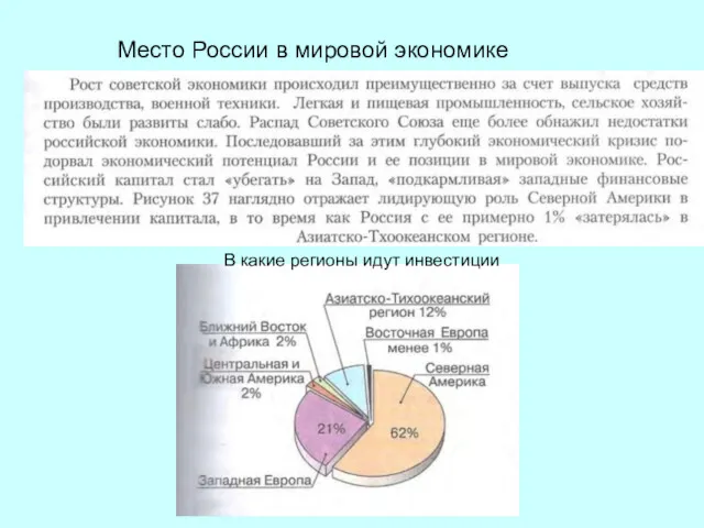 Место России в мировой экономике В какие регионы идут инвестиции