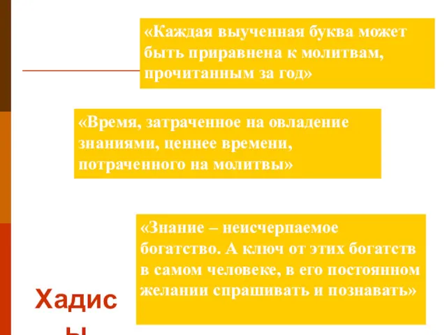 «Каждая выученная буква может быть приравнена к молитвам, прочитанным за