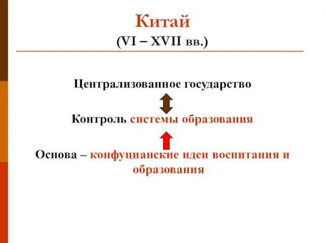 Китай (VI – XVII вв.) Централизованное государство Контроль системы образования