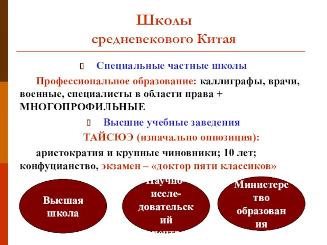 Школы средневекового Китая Специальные частные школы Профессиональное образование: каллиграфы, врачи,