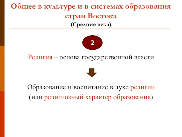 Общее в культуре и в системах образования стран Востока (Средние