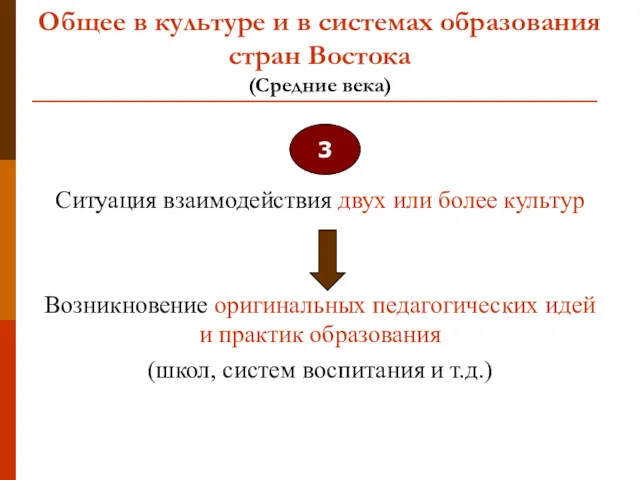 Общее в культуре и в системах образования стран Востока (Средние