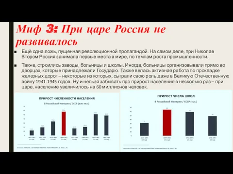 Миф 3: При царе Россия не развивалось Ещё одна ложь,