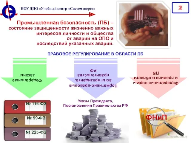 Промышленная безопасность (ПБ) – состояние защищенности жизненно важных интересов личности