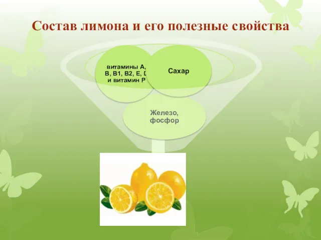 Состав лимона и его полезные свойства