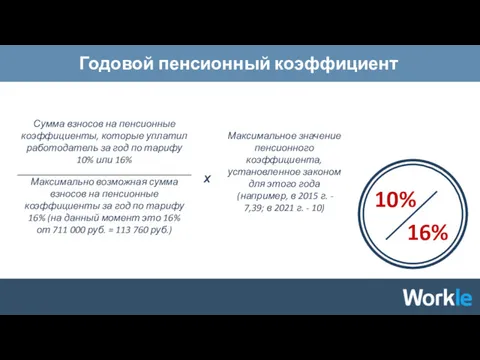 Годовой пенсионный коэффициент 10% 16%