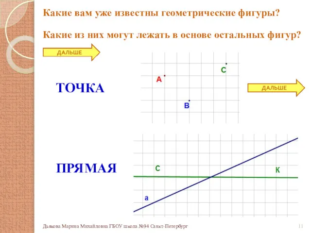 Какие вам уже известны геометрические фигуры? Какие из них могут