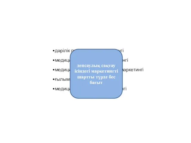 дәрілік препараттар маркетингі медициналық техника маркетингі медициналық технологиялар маркетингі ғылыми