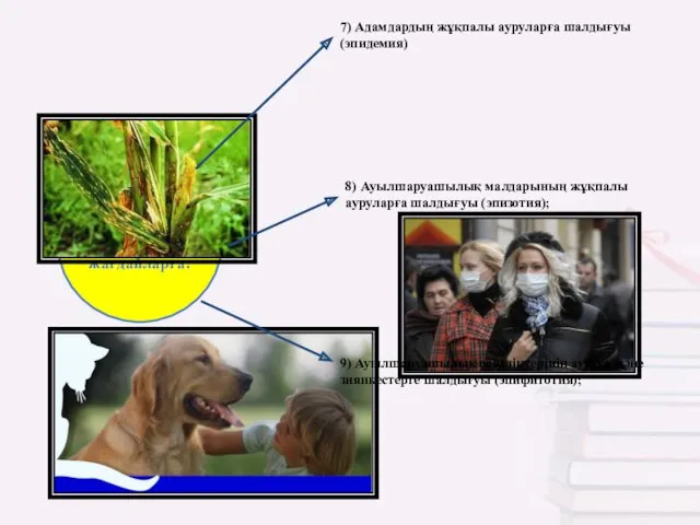 Табиғи төтенше жағдайларға: 7) Адамдардың жұқпалы ауруларға шалдығуы (эпидемия) 8)