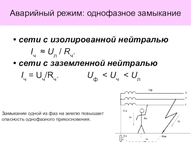 Аварийный режим: однофазное замыкание сети с изолированной нейтралью Iч ≈