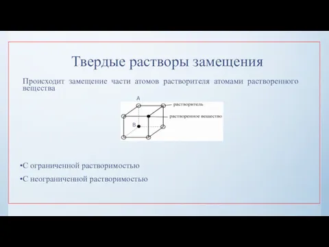 Твердые растворы замещения Происходит замещение части атомов растворителя атомами растворенного