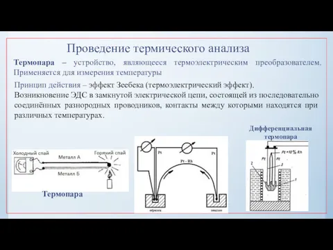 Проведение термического анализа Термопара – устройство, являющееся термоэлектрическим преобразователем. Применяется