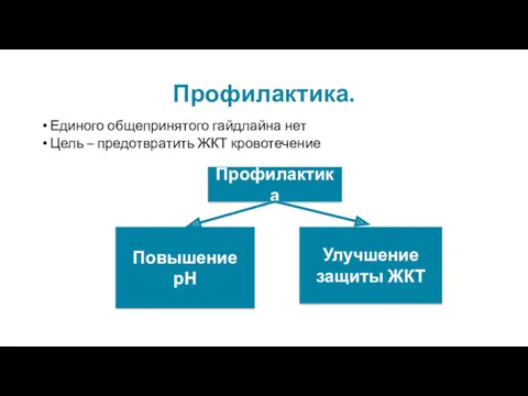 Профилактика. Единого общепринятого гайдлайна нет Цель – предотвратить ЖКТ кровотечение Профилактика Повышение рН Улучшение защиты ЖКТ