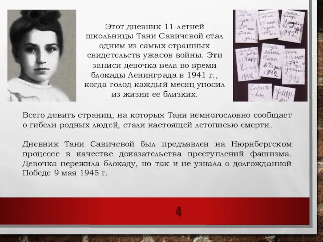 Всего девять страниц, на которых Таня немногословно сообщает о гибели