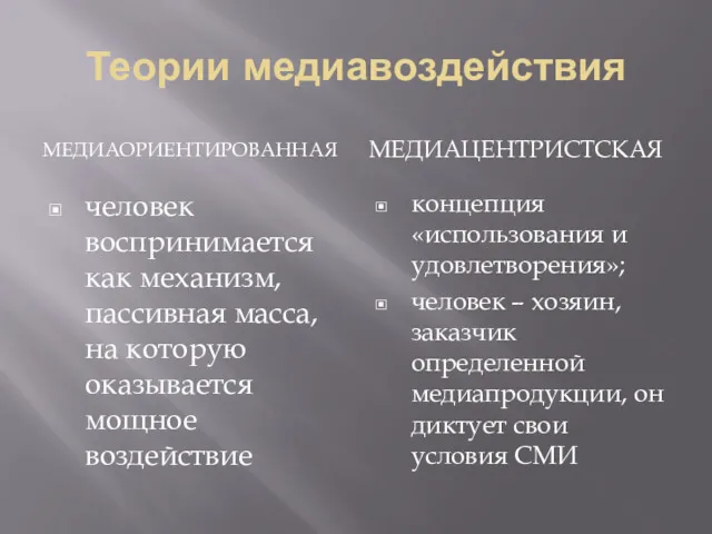 Теории медиавоздействия МЕДИАОРИЕНТИРОВАННАЯ МЕДИАЦЕНТРИСТСКАЯ человек воспринимается как механизм, пассивная масса,