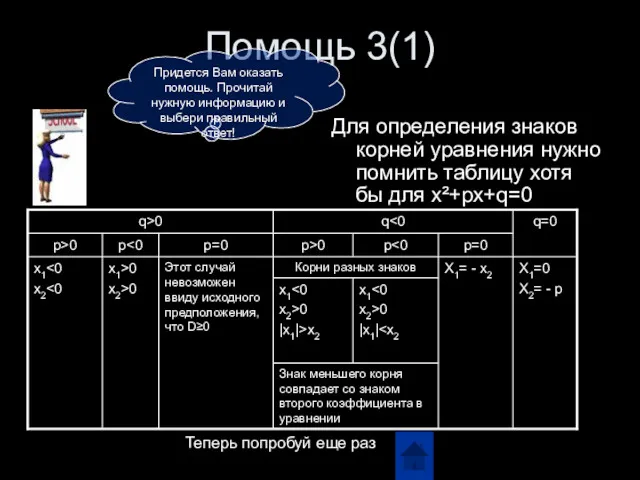 Помощь 3(1) Для определения знаков корней уравнения нужно помнить таблицу