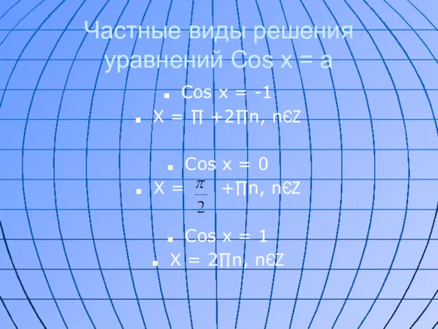 Частные виды решения уравнений Cos x = a Cos x = -1 Х