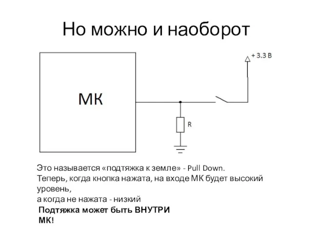 Но можно и наоборот Это называется «подтяжка к земле» -