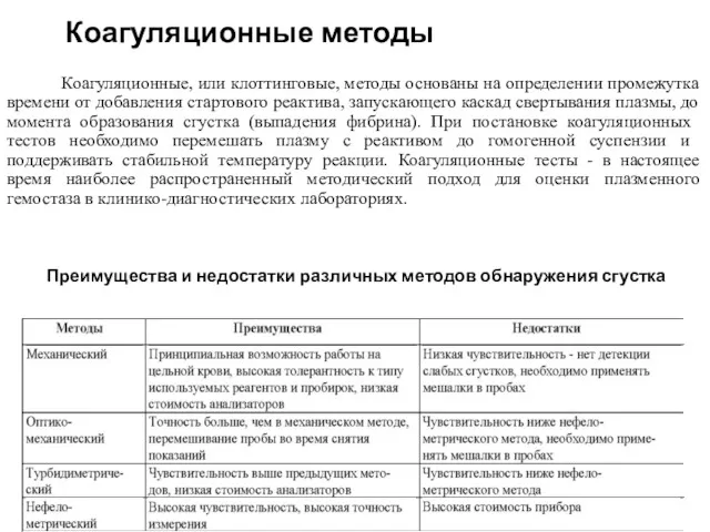 Коагуляционные методы Коагуляционные, или клоттинговые, методы основаны на определении промежутка