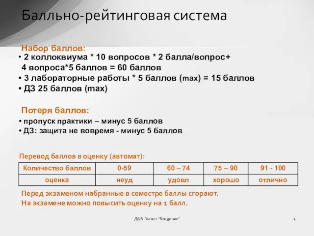 ДФВ.Глава 1 "Введение" 2 коллоквиума * 10 вопросов * 2