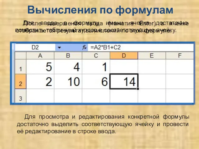 Вычисления по формулам Для ввода в формулу имени ячейки достаточно