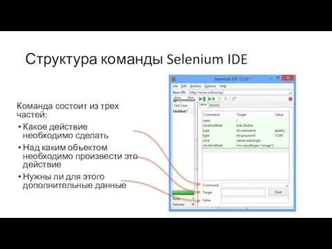 Структура команды Selenium IDE Команда состоит из трех частей: Какое