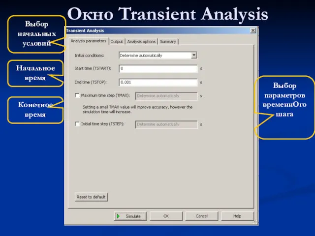 Окно Transient Analysis Выбор начальных условий Выбор параметров временнОго шага Начальное время Конечное время