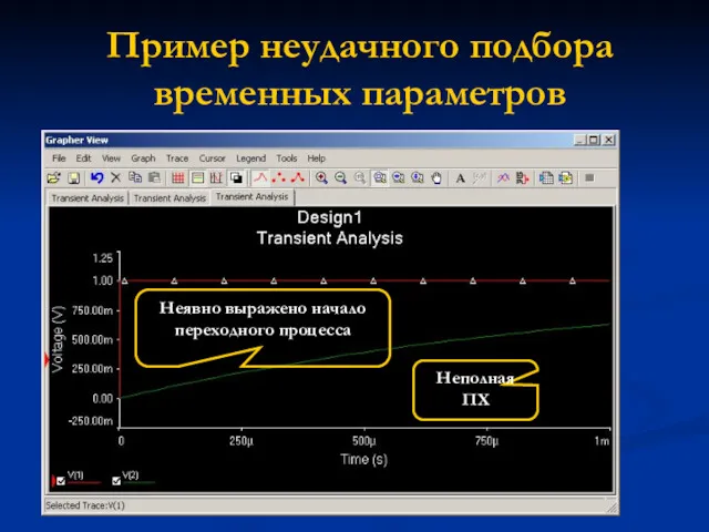 Пример неудачного подбора временных параметров Неполная ПХ Неявно выражено начало переходного процесса