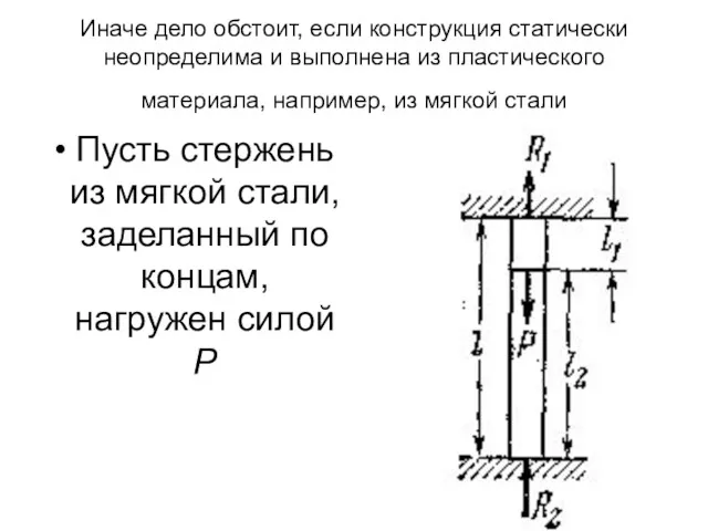 Иначе дело обстоит, если конструкция статически неопределима и выполнена из