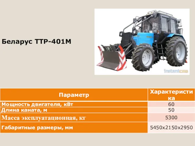 Беларус ТТР-401М