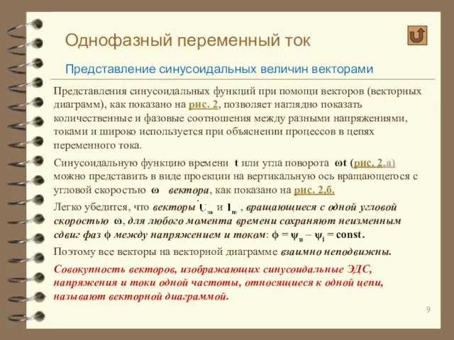 Однофазный переменный ток Представление синусоидальных величин векторами Представления синусоидальных функций