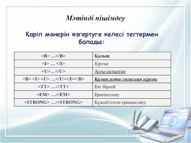 Мәтінді пішімдеу Қаріп мәнерін өзгертуге келесі тегтермен болады: