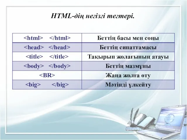 HTML-дің негізгі тегтері.