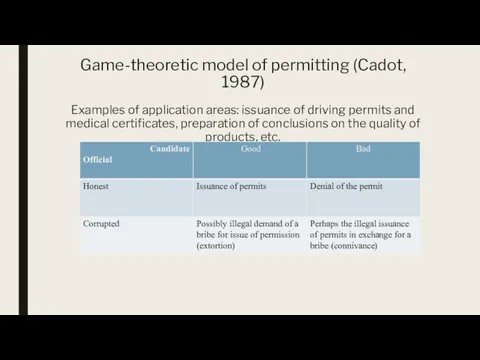 Game-theoretic model of permitting (Cadot, 1987) Examples of application areas: issuance of driving