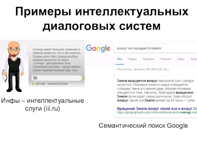 Примеры интеллектуальных диалоговых систем Инфы – интеллектуальные слуги (iii.ru) Семантический поиск Google