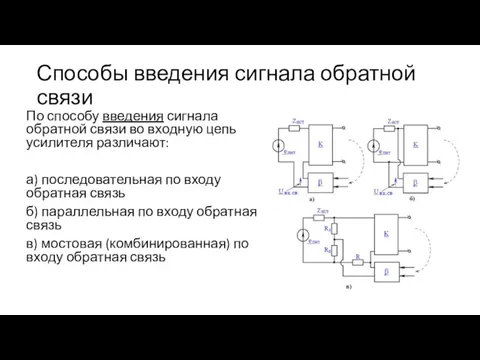 Способы введения сигнала обратной связи По способу введения сигнала обратной