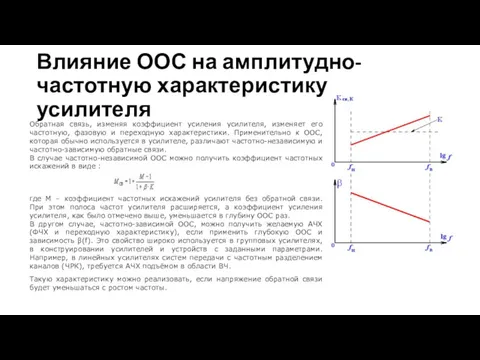 Влияние ООС на амплитудно-частотную характеристику усилителя Обратная связь, изменяя коэффициент