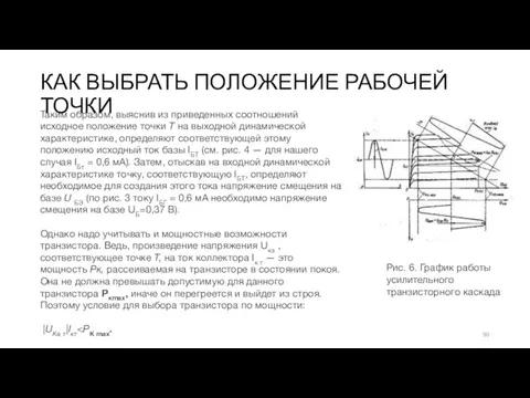 КАК ВЫБРАТЬ ПОЛОЖЕНИЕ РАБОЧЕЙ ТОЧКИ Рис. 6. График работы усилительного транзисторного каскада Таким