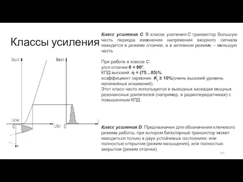 Классы усиления Класс усиления С. В классе усиления С транзистор