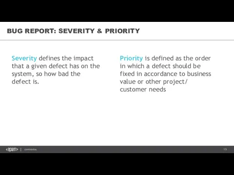 BUG REPORT: SEVERITY & PRIORITY Severity defines the impact that