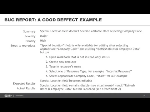 BUG REPORT: A GOOD DEFFECT EXAMPLE Summary Severity Priority Steps