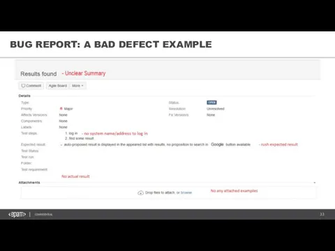 BUG REPORT: A BAD DEFECT EXAMPLE